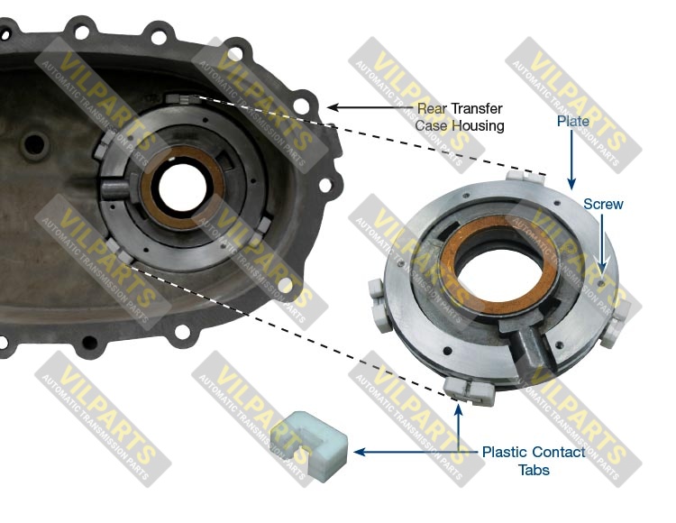 TRANSFER CASE PUMP PLATE KIT