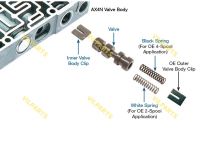 OVERSIZED CONVERTER REGULATOR VAL