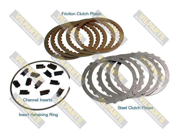 CLUTCH CHANNEL INSERT KIT