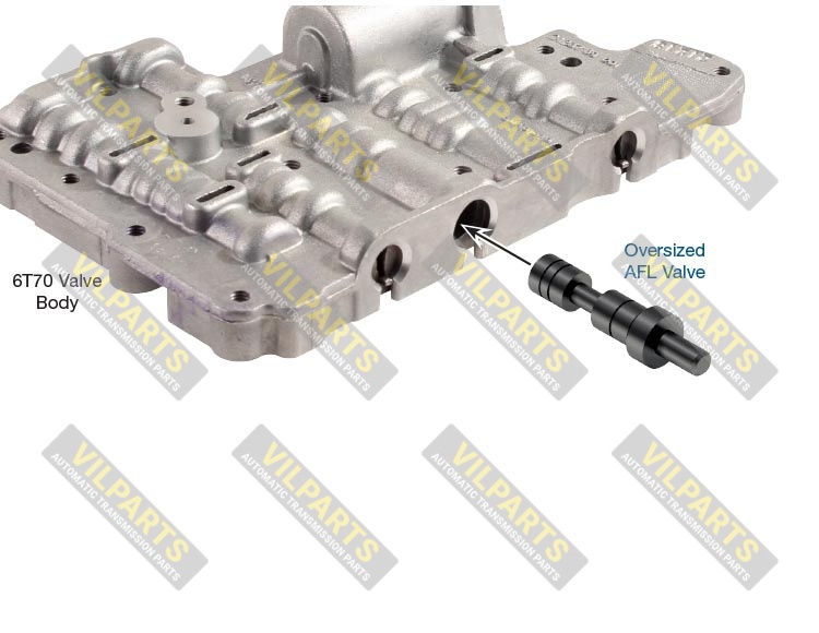 OVERSIZED AFL\SOLENOID PRESSURE R