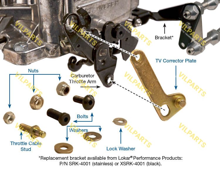 TV CABLE CORRECTOR KIT