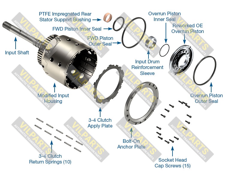 SMART-TECHВ INPUT HOUSING KIT WIT