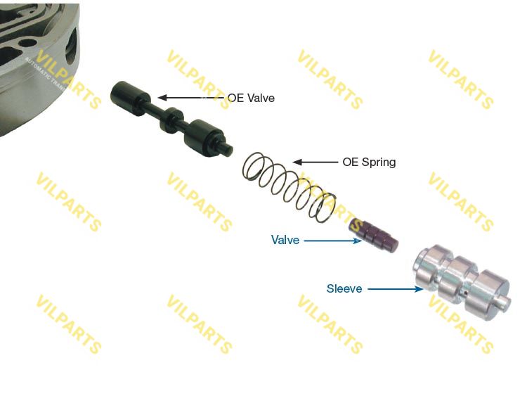 TCC CONTROL PLUNGER VALVE KIT