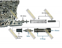 BOOST VALVE KIT