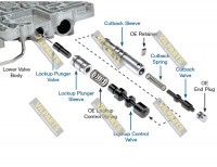 OVERSIZED LOCKUP CONTROL VALVE  C