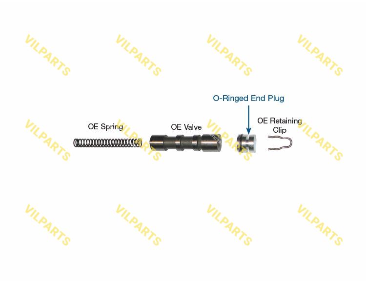 O-RINGED END PLUG