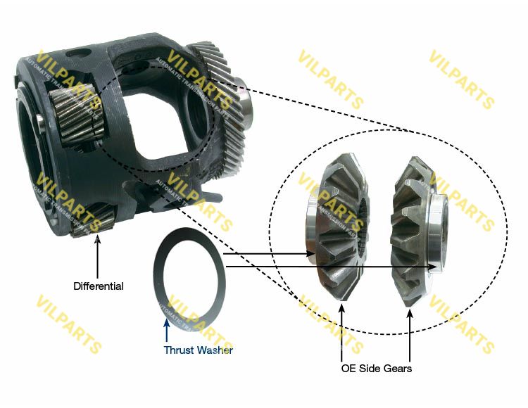 DIFFERENTIAL SIDE GEAR THRUST WAS