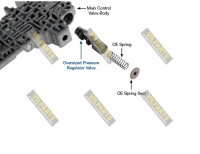 OVERSIZED PRESSURE REGULATOR VALV