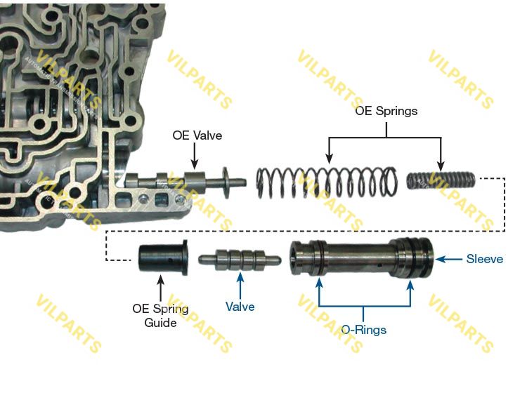 BOOST VALVE KIT