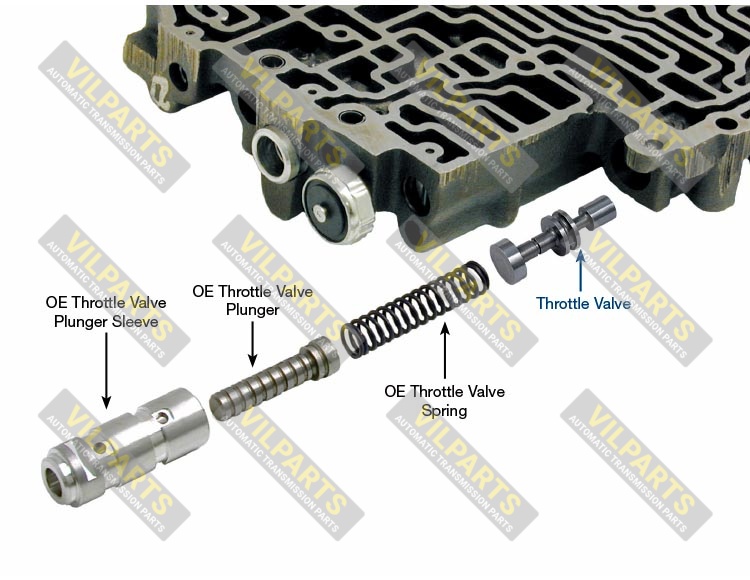 THROTTLE VALVE