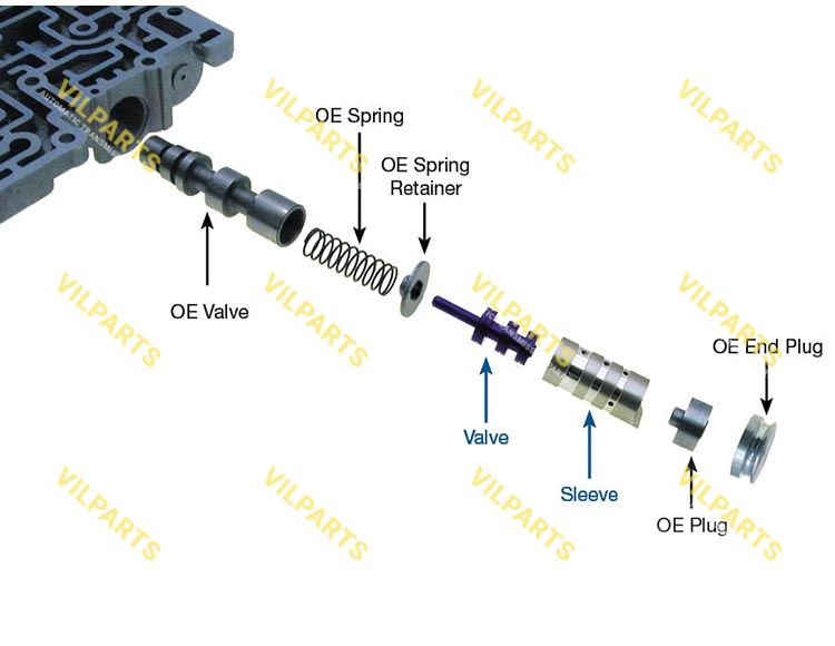 BOOST VALVE KIT