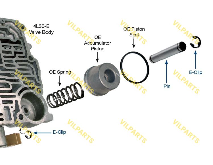 OVERSIZED ACCUMULATOR PIN KIT