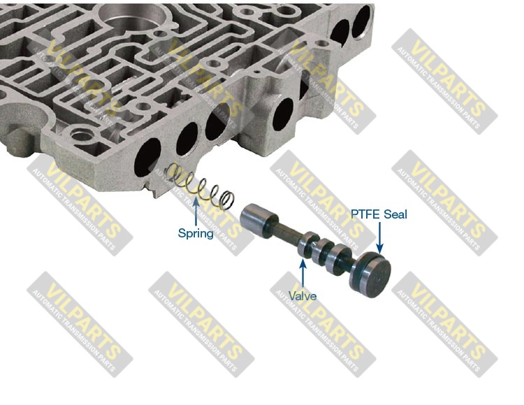 TCC APPLY VALVE KIT