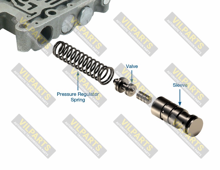 LINE PRESSURE BOOSTER KIT