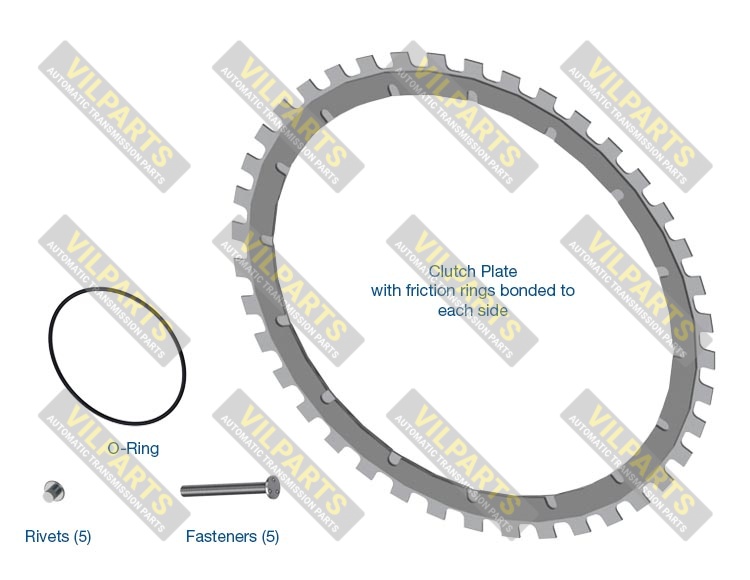 CLUTCH PLATE KIT