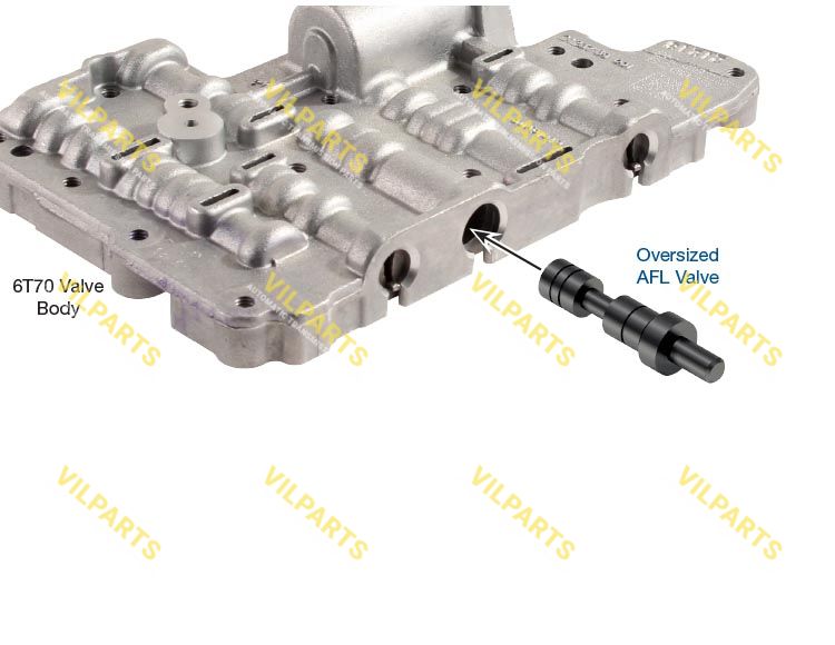 OVERSIZED AFL\SOLENOID PRESSURE R