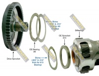 ENDPLAY SHIM KIT