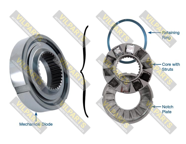 MECHANICAL DIODEВ