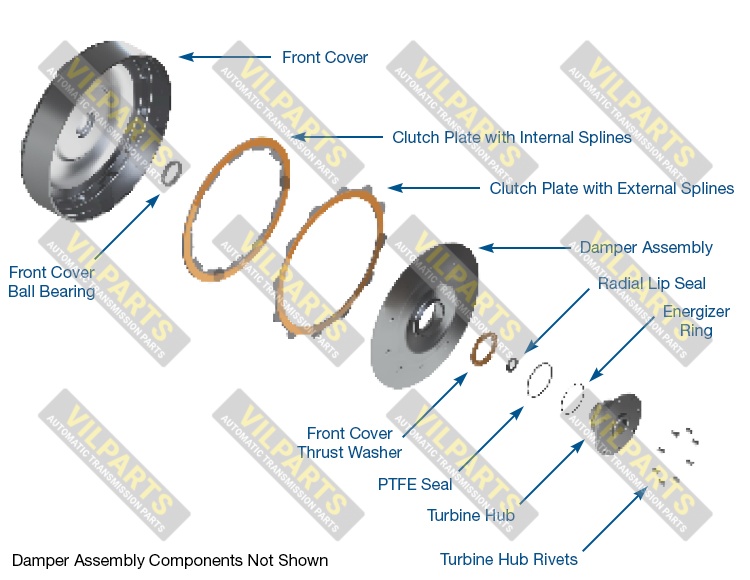 MULTI-PLATE CONVERTER CLUTCH KIT