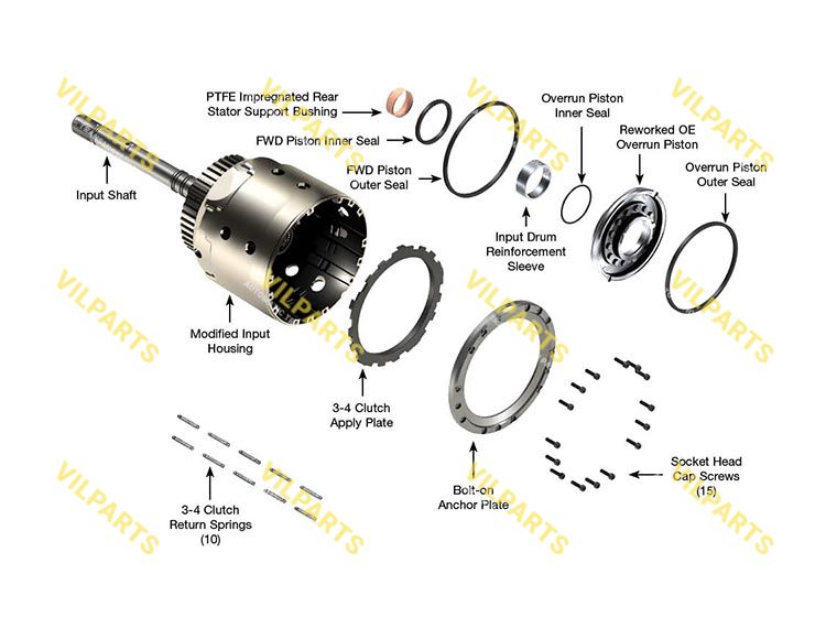 SMART-TECHВ INPUT HOUSING KIT WIT