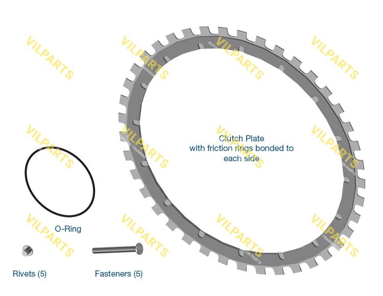 CLUTCH PLATE KIT