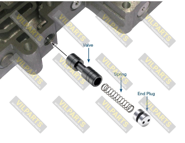 OVERSIZED CONVERTER CLUTCH BACK P