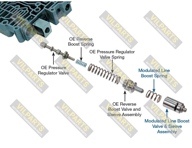 MODULATED LINE BOOST VALVE KIT