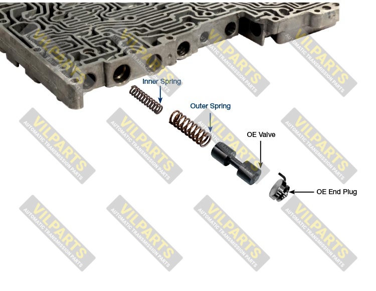 TCC REGULATOR VALVE SPRING KIT