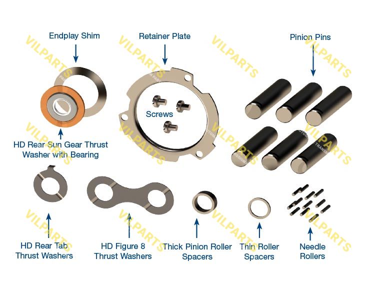 HEAVY DUTY PLANETARY REBUILD KIT