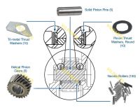 PLANETARY REBUILD KIT