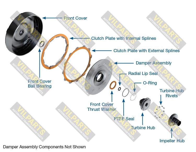 MULTI-PLATE CONVERTER CLUTCH KIT