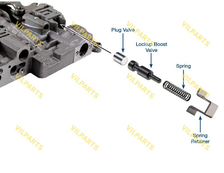 OVERSIZED LOCKUP BOOST VALVE KIT