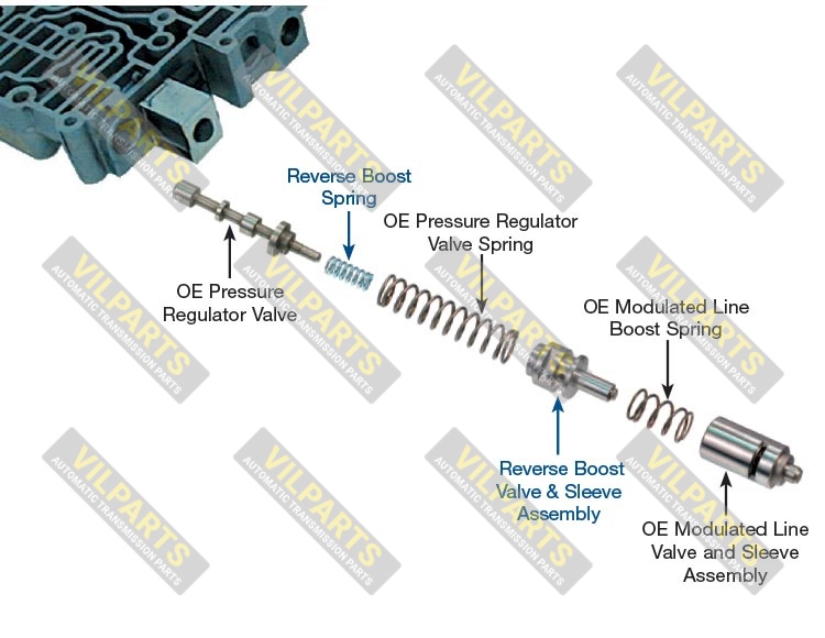 REVERSE BOOST VALVE KIT