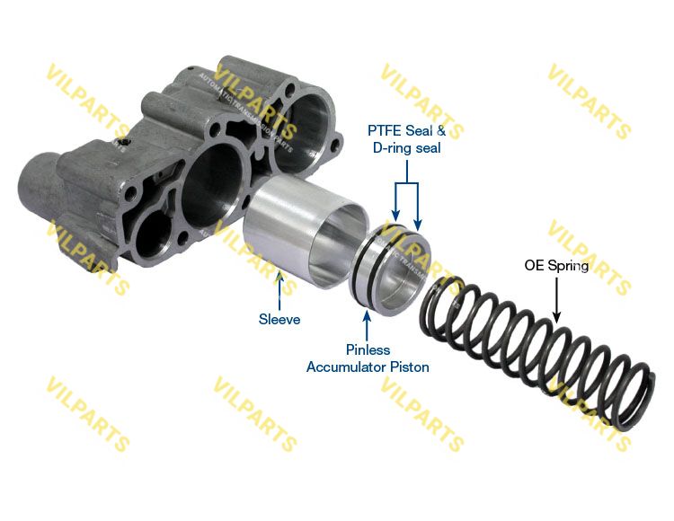 4TH ACCUMULATOR REPAIR KIT