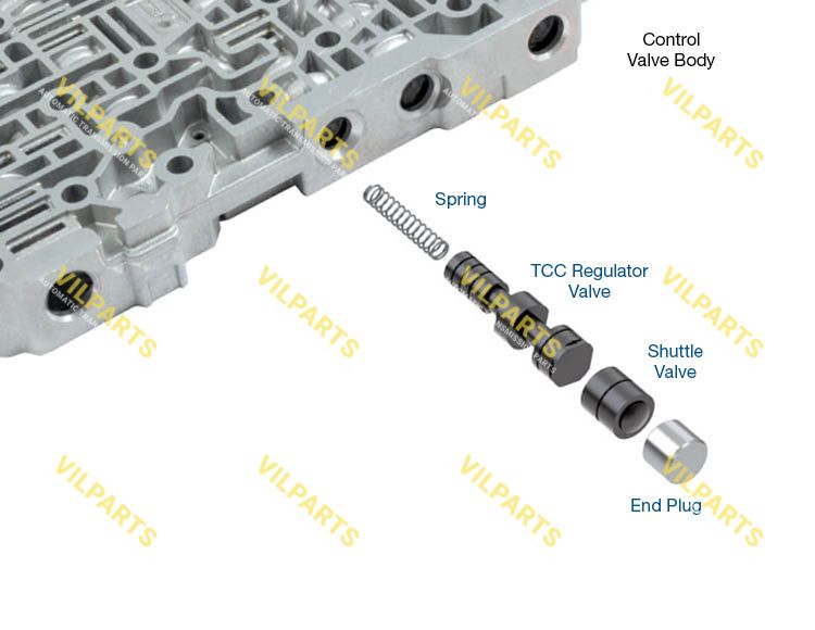 OVERSIZED TCC REGULATOR VALVE KIT