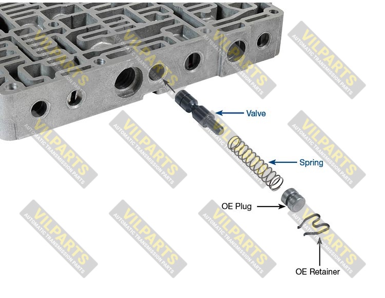 КЛАПАН LINE MODULATOR (РЕМОНТНЫЙ)