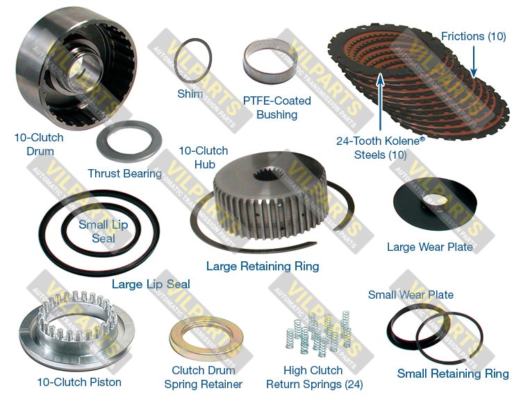 10-CLUTCH DRUM KIT WITH BEARING